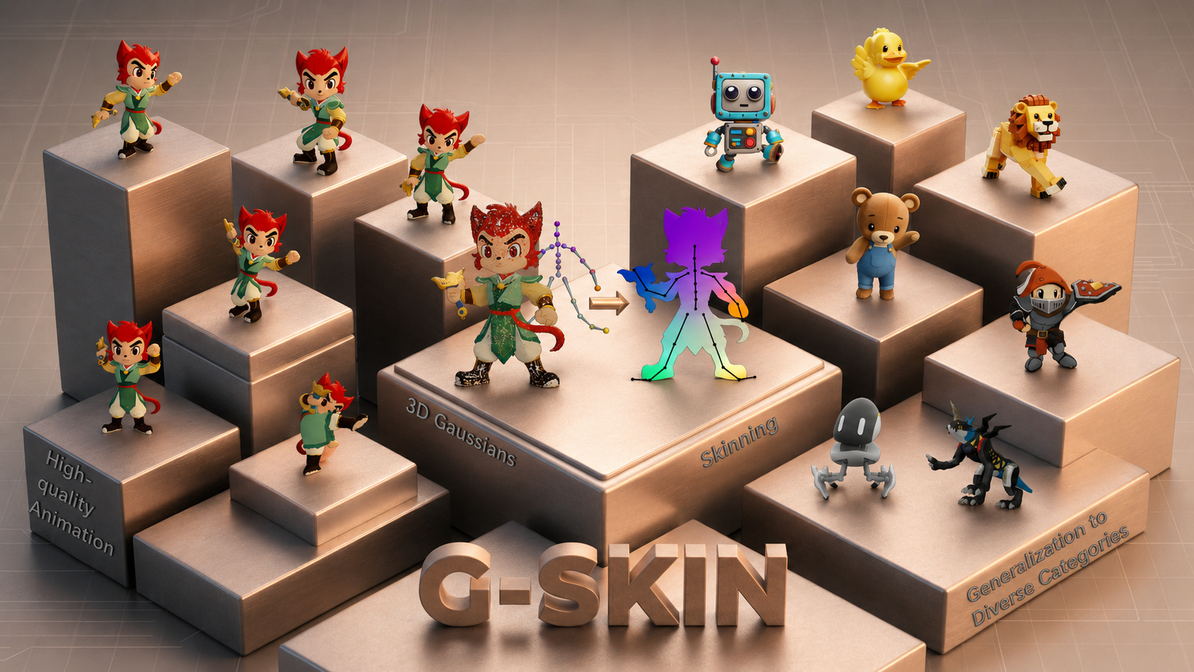 G-Skin Teaser